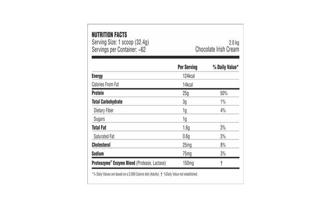 Procel 100% Whey Pro-Standard Chocolate Irish Cream Flavor   Jar  2 kilogram